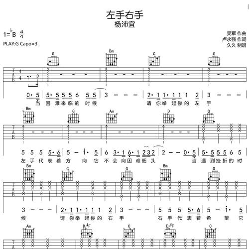 左手右手吉他谱 杨沛宜 G调指法版吉他六线谱