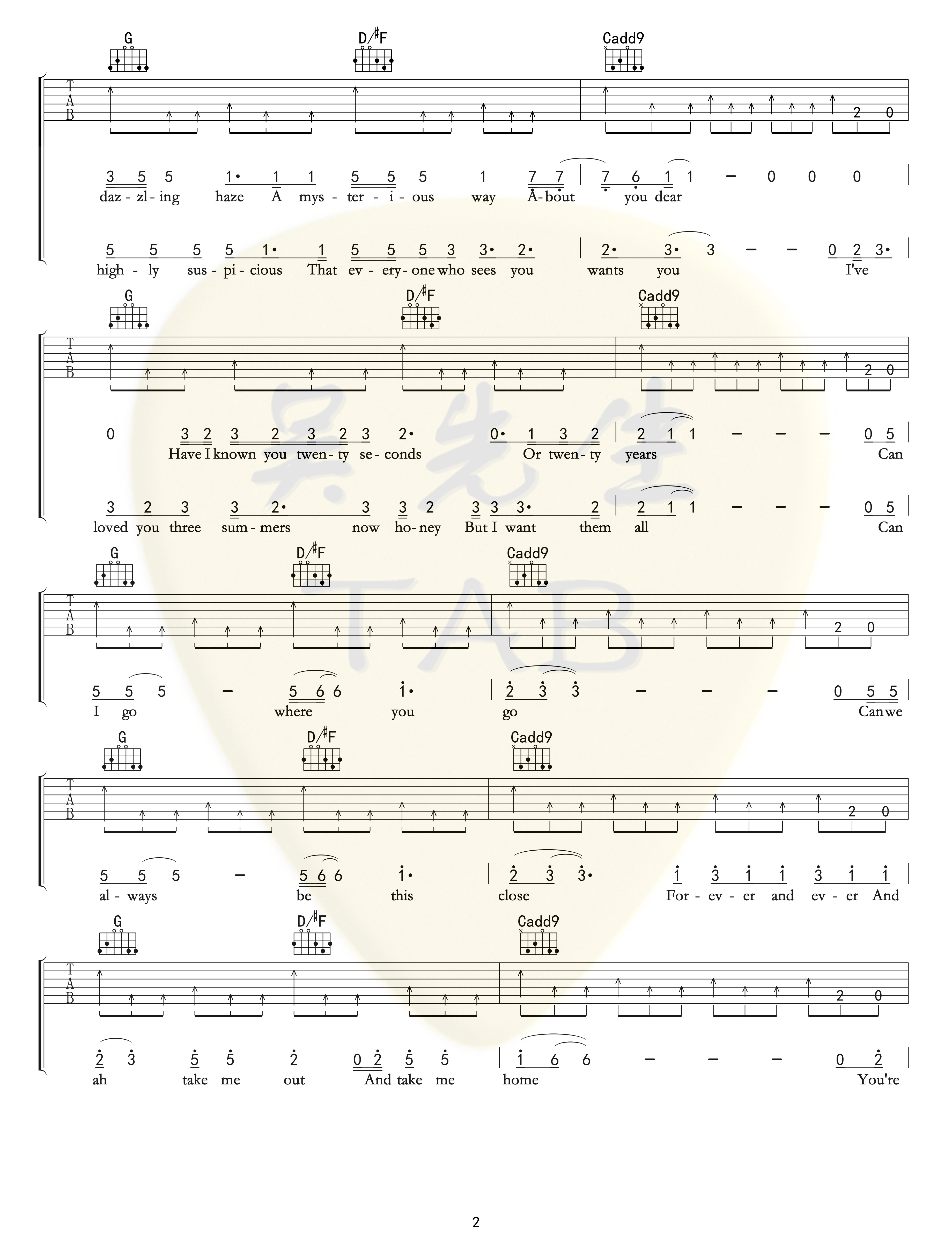 Lover吉他谱吴先生TAB编配吉他堂-2