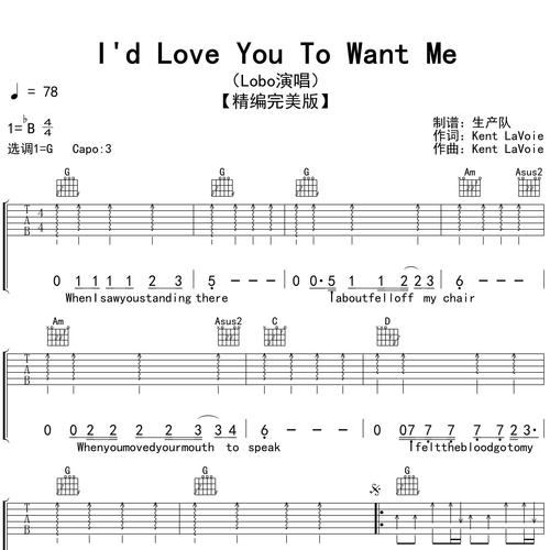 I'd Love You To Want Me