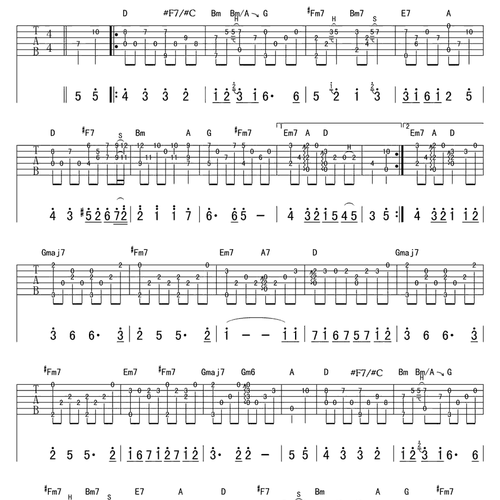 Wind song