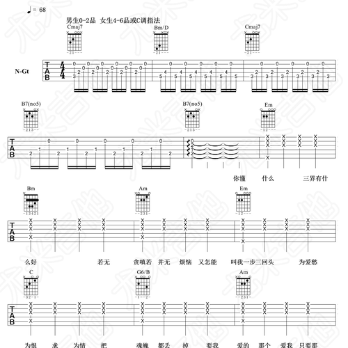 徐佳莹《一爱难求》吉他谱 C调吉他弹唱伴奏谱(尤米吉他)