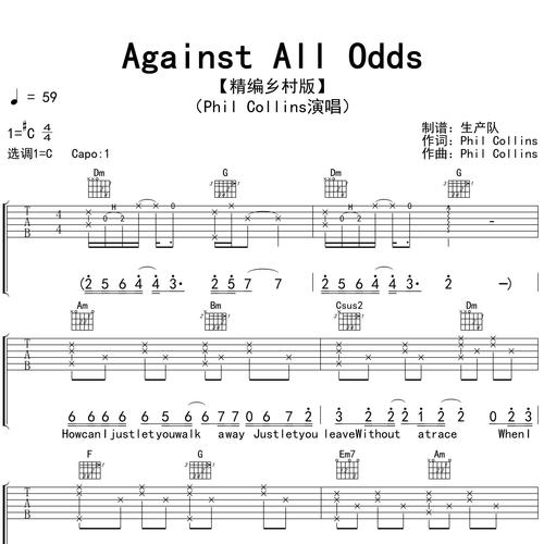 Against All Odds
