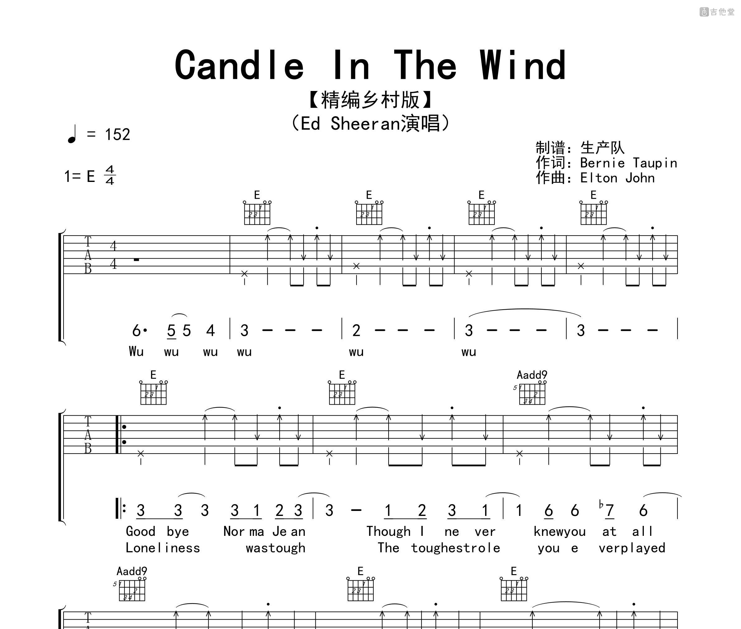 Candle In The Wind吉他谱