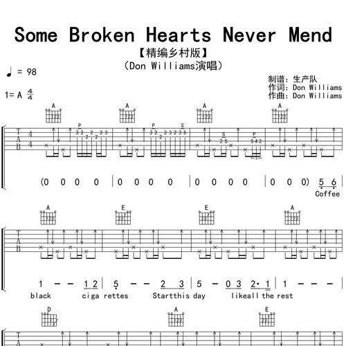 Some Broken Hearts Never Mend