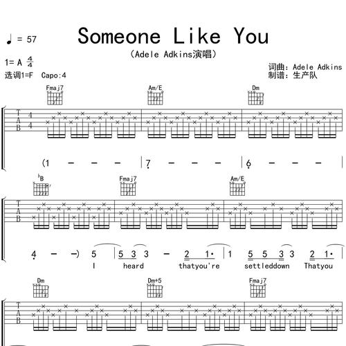 Someone Like You