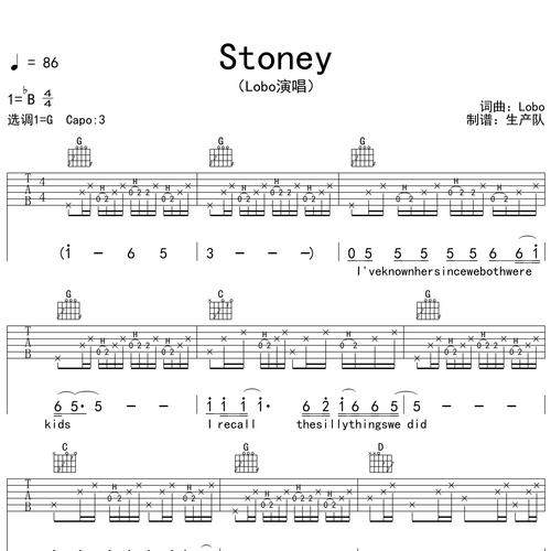 Stoney