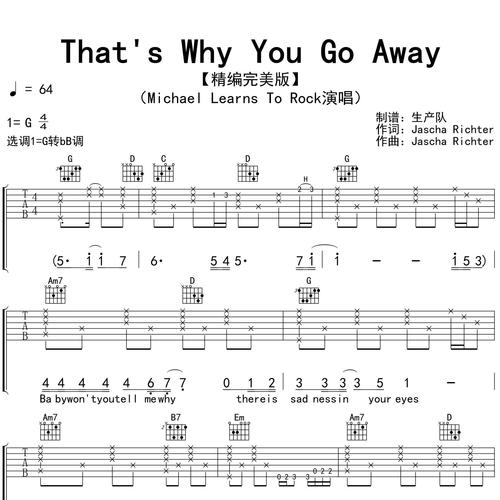 That's Why You Go Away
