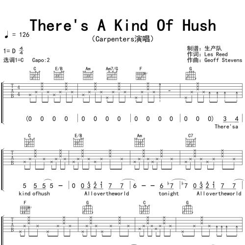 There's A Kind Of Hush