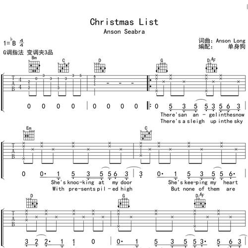 Christmas List