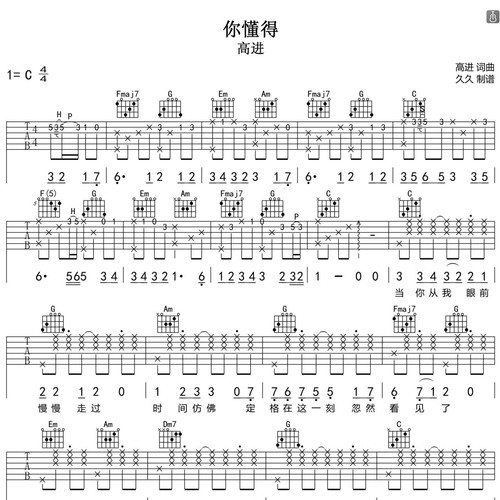 你懂得吉他谱 小沈阳/沈春阳 C调编配高清六线谱