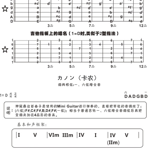 卡农(Canon)