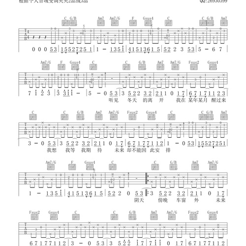 《遇见》吉他谱 孙燕姿 C调弹唱伴奏谱(卢海江)