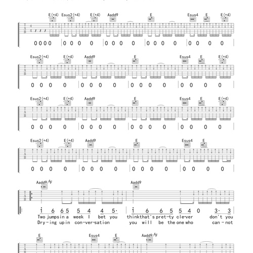 High and Dry吉他弹唱谱 Radiohead E调版(玩易文化)