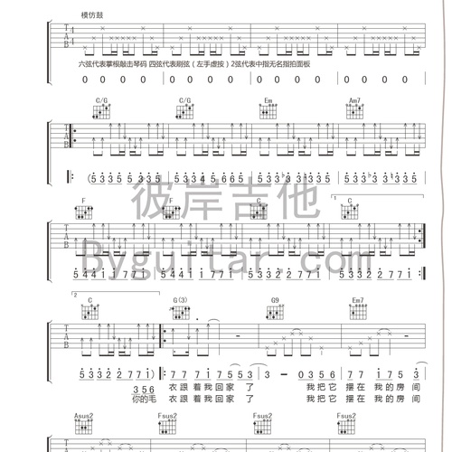 躺在你的衣柜吉他弹唱谱 陈绮贞 C调伴奏谱(彼岸吉他)