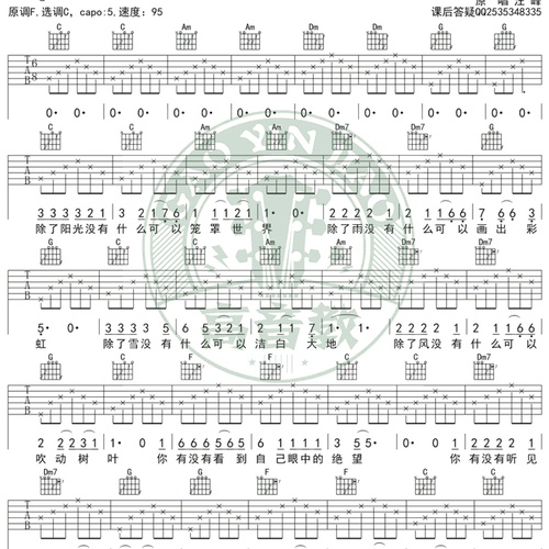 《硬币》吉他六线谱_汪峰_弹唱吉他谱_C调指法(高音教)