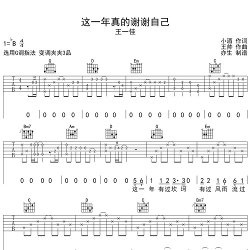 这一年真的谢谢自己