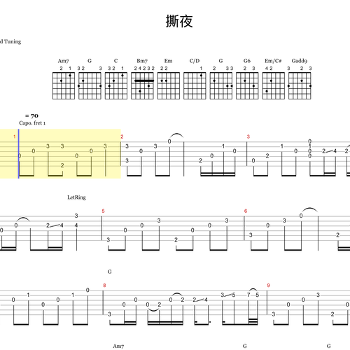 撕夜吉他谱 阿杜 GTP格式演奏谱