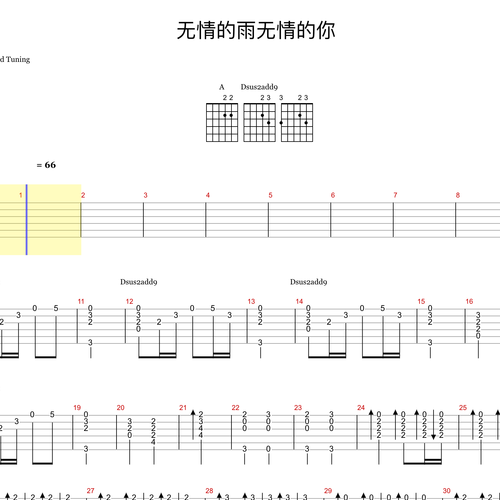 无情的雨无情的你吉他谱 齐秦 GTP格式节奏吉他谱