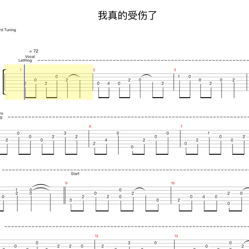 我真的受伤了