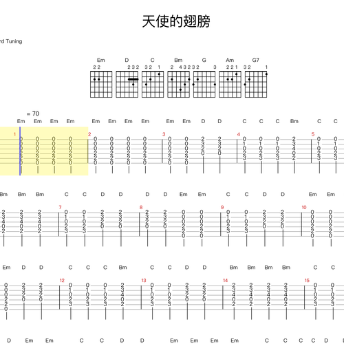 天使的翅膀吉他谱 安琥 GTP格式乐队演奏谱