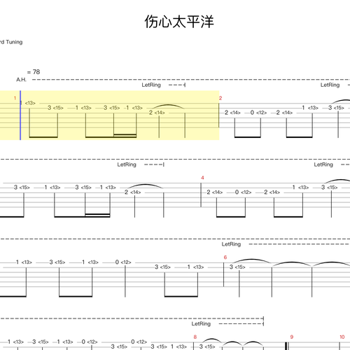 《伤心太平洋》吉他谱 任贤齐 GTP乐队总谱