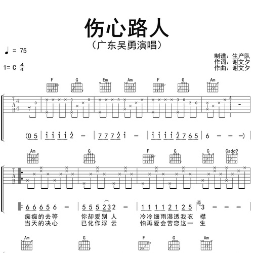 伤心路人