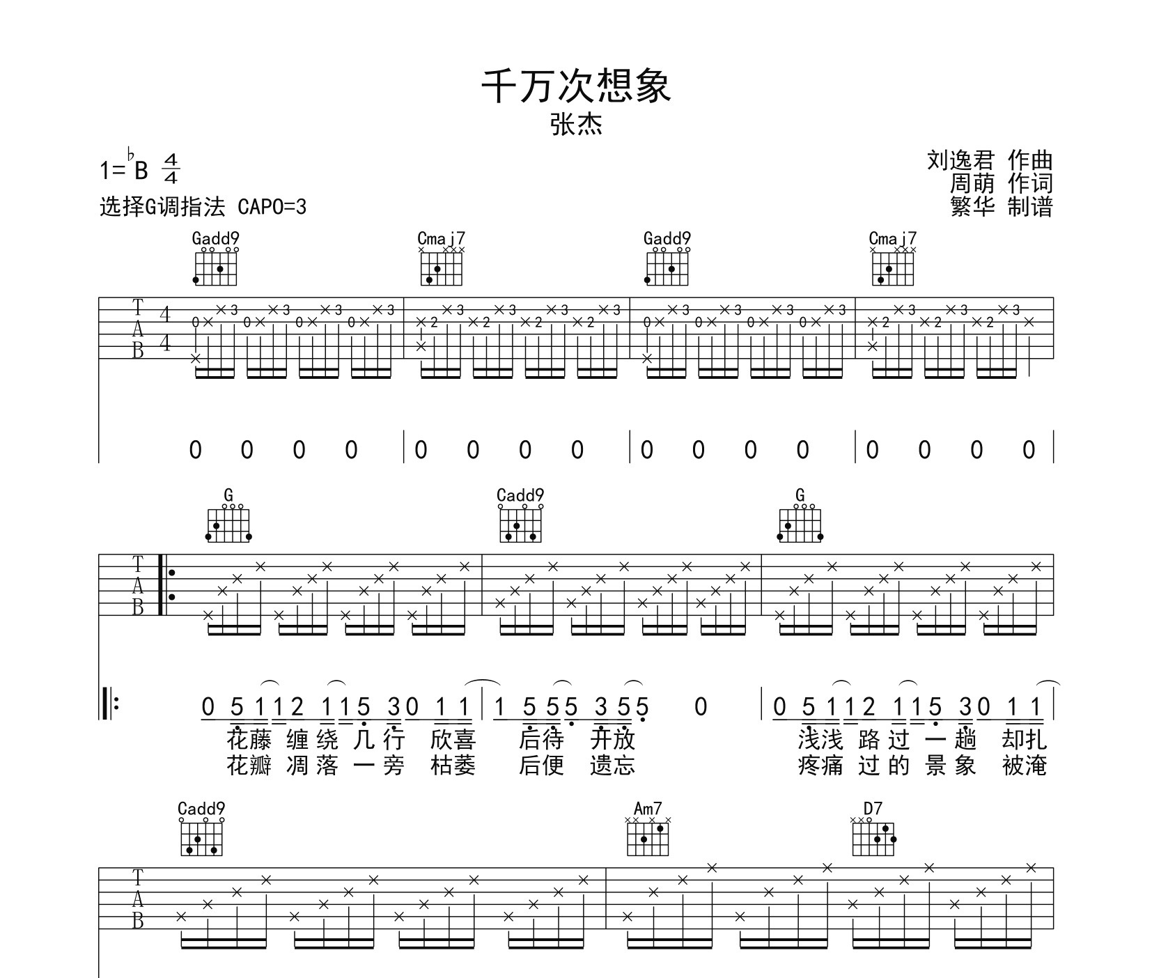 千万次想象吉他谱